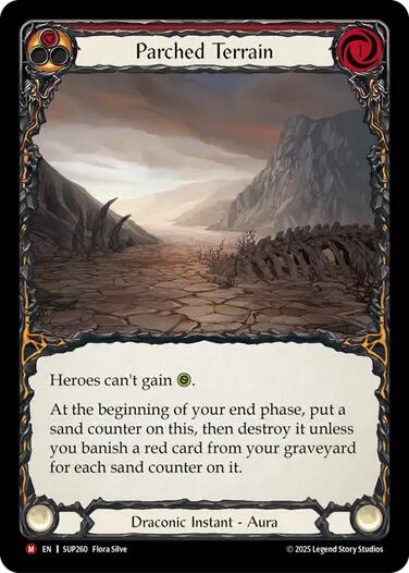 Parched Terrain